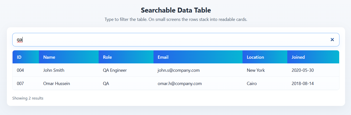 searchable data table